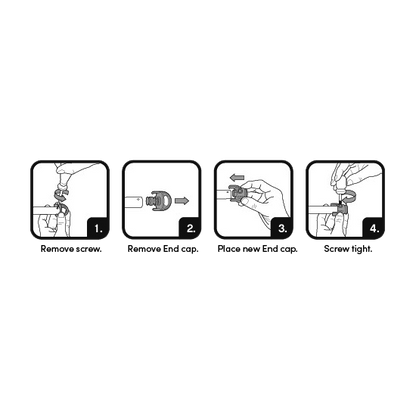 Endkappen-Toolkit